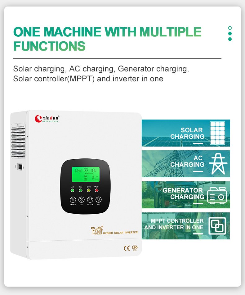Inverter
