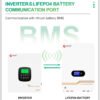 HFP SOLAR INVERTER 3300W 24V