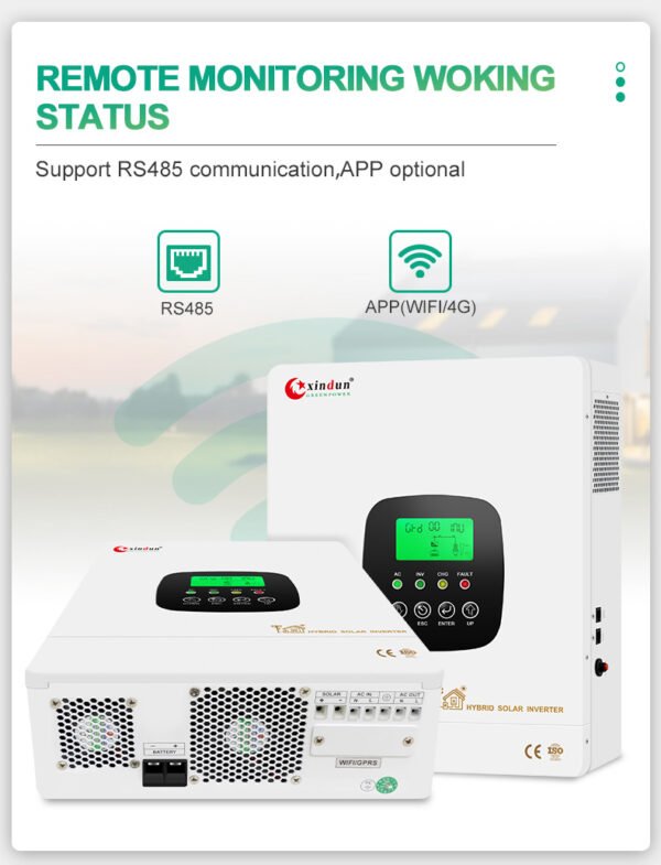 HFP Solar Inverter